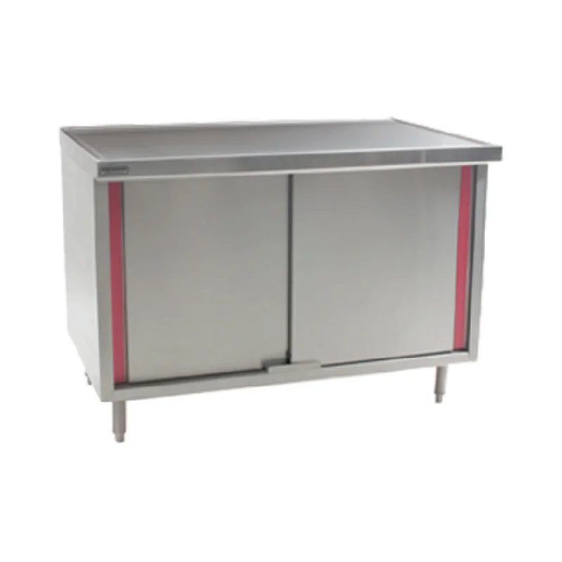 restaurantsupply-51946198