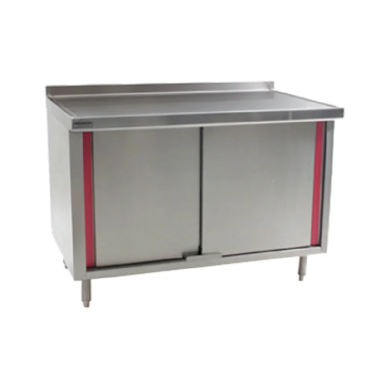 restaurantsupply-51961034