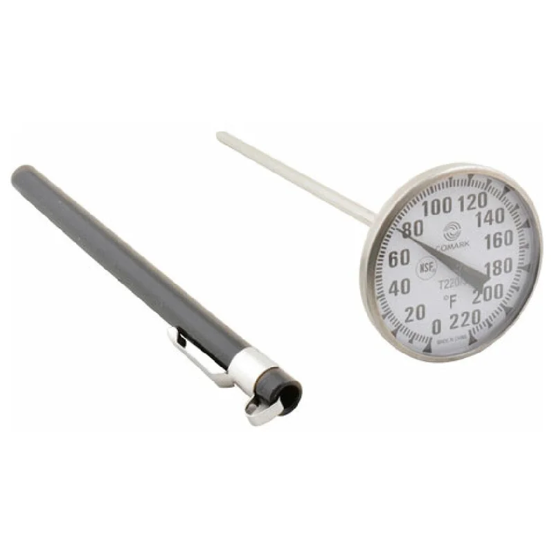 restaurantsupply-53053317